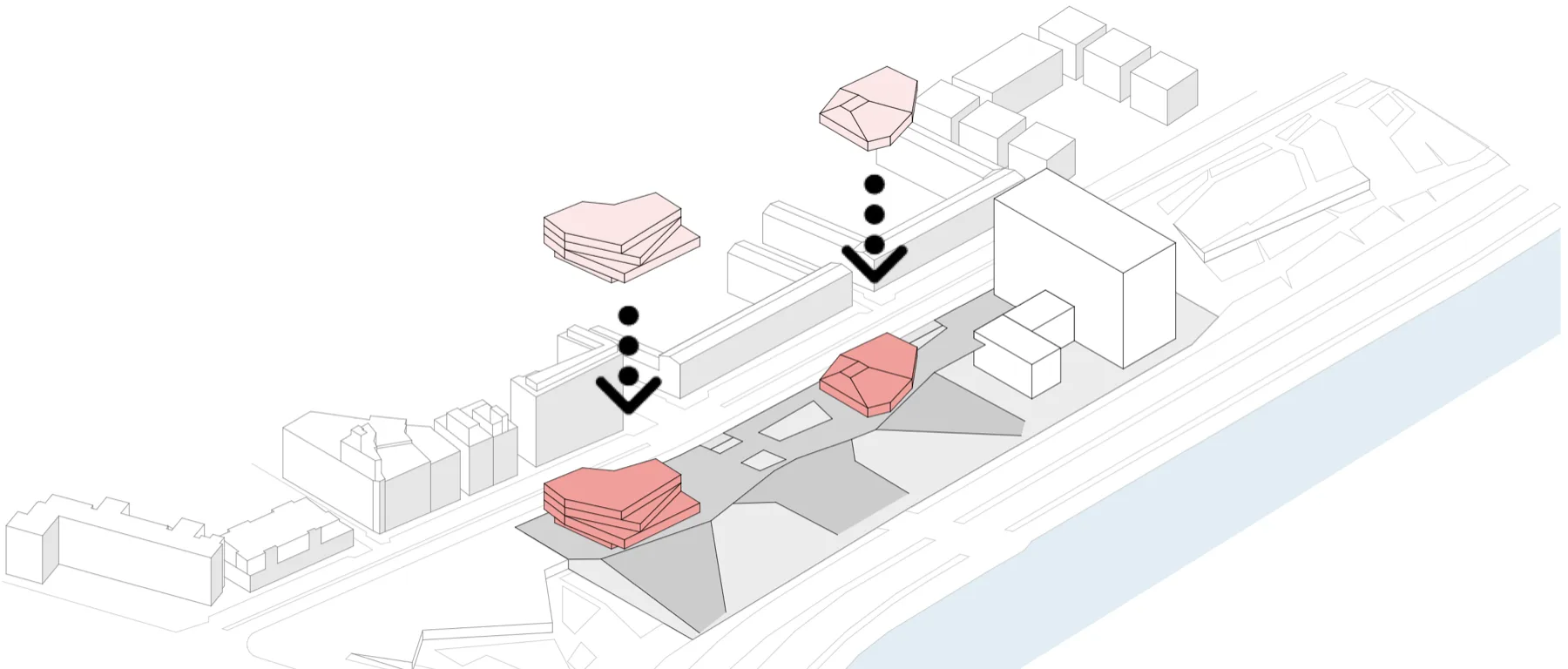 GESA concept diagram - connection between city, district and sea